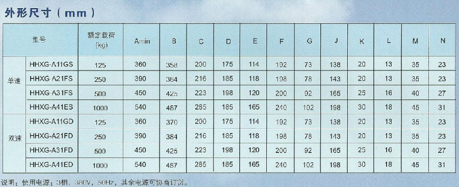 HHXG-A型0.125T-2T環(huán)鏈電動葫蘆外形尺寸圖