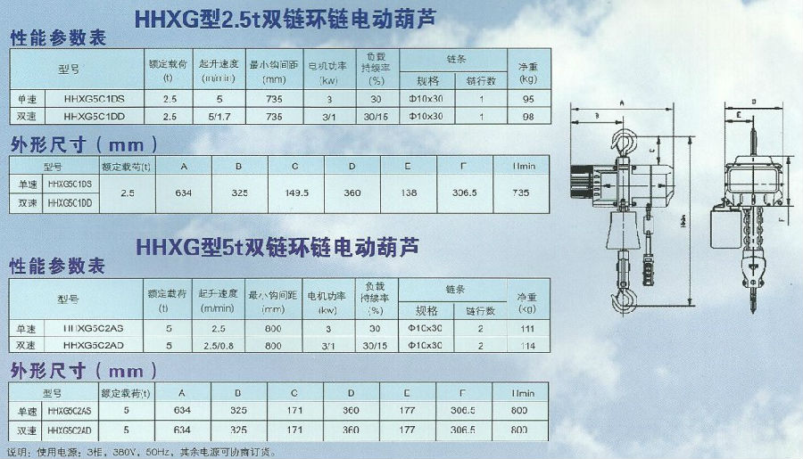 HHXG型2.5T-5T環(huán)鏈電動葫蘆技術(shù)參數(shù)表